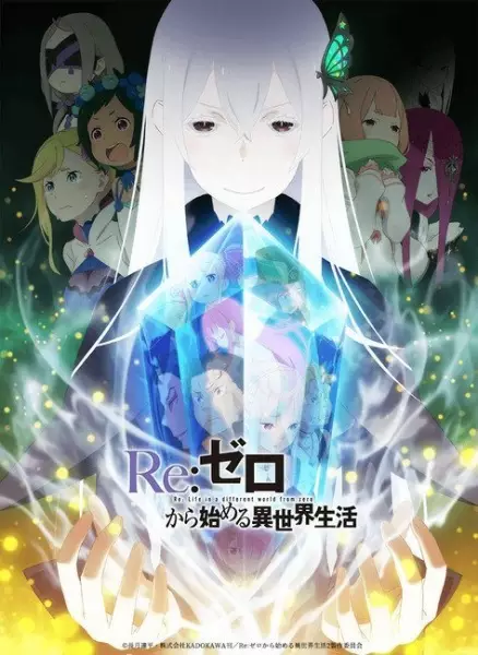 انیمه مشابه Re:Zero kara Hajimeru Isekai Seikatsu 2nd Season با هاردساب فارسی